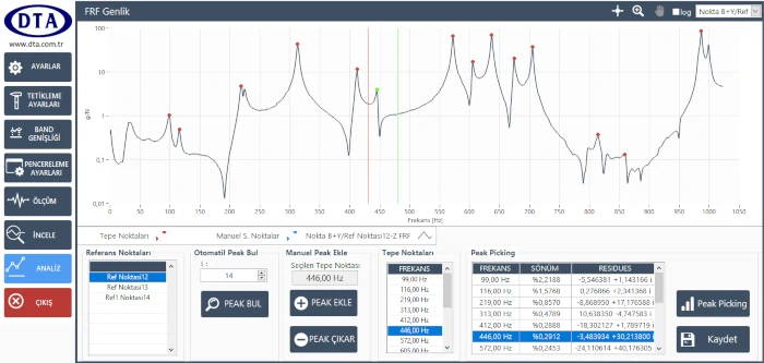 Modal Analysis Bending Mode