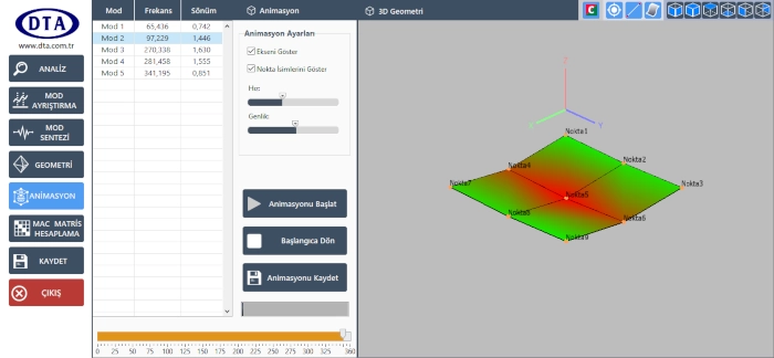 Modal Analysis Bending